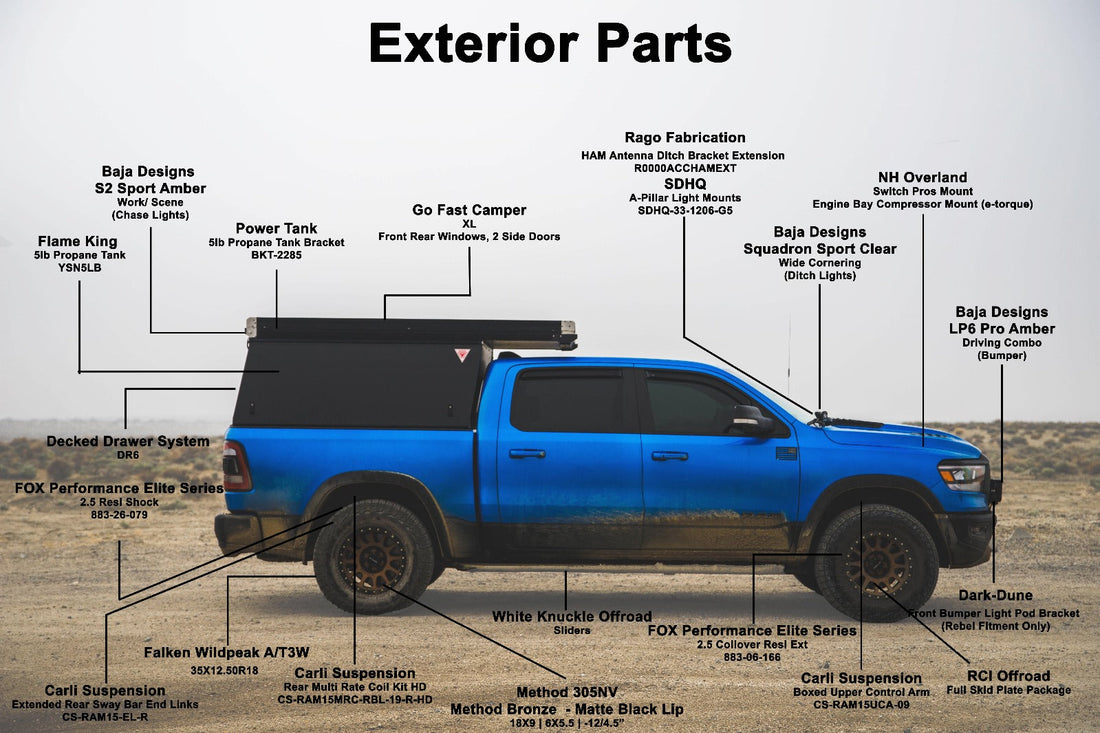 Boogielander Build - Part 7: The Exterior Build Bible
