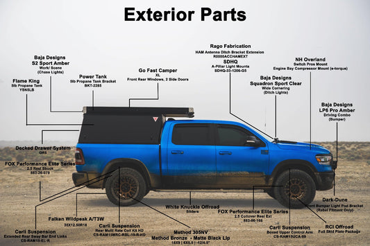 Boogielander Build - Part 7: The Exterior Build Bible